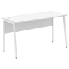 Стол офисный на металлокаркасе СП-3.1P серии Имаго-PLUS