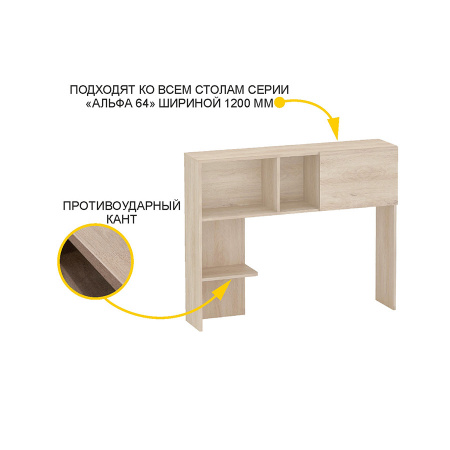 Надстройка для стола 64.115 (левая/правая)